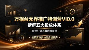 万相台无界推广特训营VI0.0,拆解五大投放体系,新品打爆人群截流实操,控预算稳步拉高店铺投产-大象聊项目