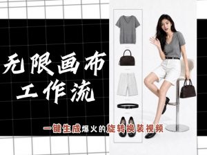 无限画布工作流，一键制作爆火的旋转换装视频，操作简单，零基础也能学会-大象聊项目