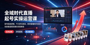 全域时代直播起号实操运营课|账号底层逻辑、千川多元投流、新老直播间冷启动、投放复盘稳流量全流程教程-大象聊项目