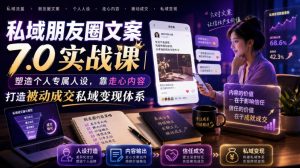 私域朋友圈文案7.0实战课|塑造个人专属人设,靠走心内容打造被动成交私域变现体系-大象聊项目