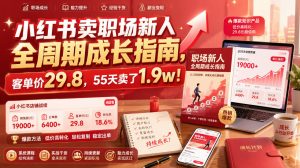 小红书卖职场新人全周期成长指南，客单价29.8，55天卖了1.9w！-大象聊项目