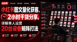 小红书图文量化获客，2小时干货分享，详解单人运营20台设备矩阵打法-大象聊项目