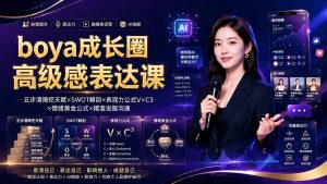 boya成长圈|内心成长高级表达AI自媒体三合一,消解内耗挖掘天赋,镜头沟通AI指令短视频全流程教学-大象聊项目