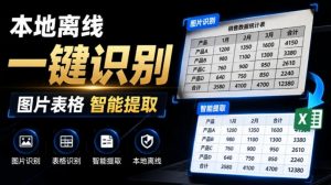 体积仅70MB,图片一键智能提取表格工具来了!完全免费且离线使用,FastOCR智能表格识别软件V1.0-大象聊项目
