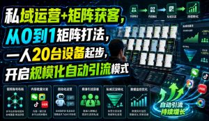 私域运营+矩阵获客,从0到1矩阵打法,一人20台设备起步,开启规模化自动引流模式!-大象聊项目