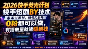 2026快手荧光计划，快手短剧搬运技术，条条过原创，新号和老号0粉都可以做，有播放量就能賺到钱-大象聊项目