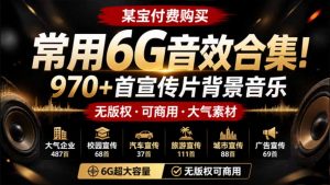 某宝付费购买，常用6G音效合集！970+首宣传片背景音乐，无版权可商用大气素材，分类清晰，高质量内容-大象聊项目