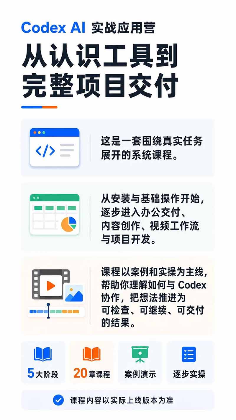 图片[1]-Codex AI实战应用营从工具到项目交付；五大阶段二十章内容案例实操为主线，系统掌握Codex全栈实战能力-大象聊项目