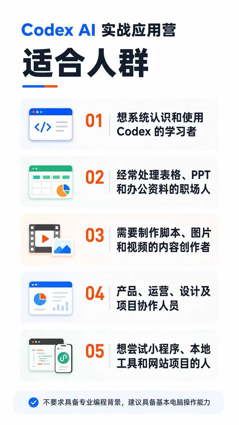 图片[2]-Codex AI实战应用营从工具到项目交付；五大阶段二十章内容案例实操为主线，系统掌握Codex全栈实战能力-大象聊项目