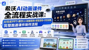 希沃AI动画课件全流程实战课:AI生成PPT+数字人+动画视频+课堂游戏+交互动画,完整跑通课件制作流程-大象聊项目