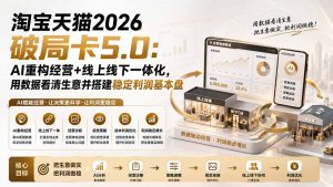 淘宝天猫2026破局卡5.0:AI重构经营+线上线下一体化,用数据看清生意并搭建稳定利润基本盘-大象聊项目