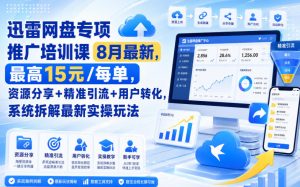 迅雷网盘专项推广培训课8月最新，最高15米/每单，资源分享+精准引流+用户转化，系统拆解最新实操玩法(更新0824)-大象聊项目