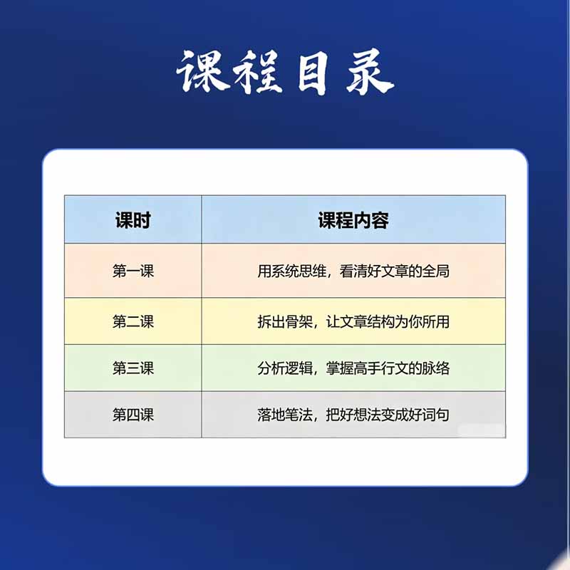 图片[1]-15天爆文拆解写作实战训练营：从看懂好文章到拆出结构逻辑，再到模仿高手笔法，建立系统写作方法体系-大象聊项目