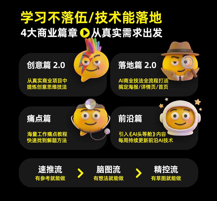 图片[2]-电商头等舱AI设计全能进阶2026新课：PS+即梦+Nano Banana+ComfyUI，从产品精修到详情页全案设计-大象聊项目
