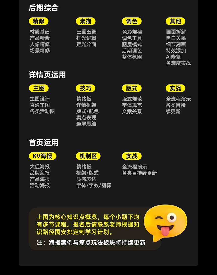 图片[4]-电商头等舱AI设计全能进阶2026新课：PS+即梦+Nano Banana+ComfyUI，从产品精修到详情页全案设计-大象聊项目