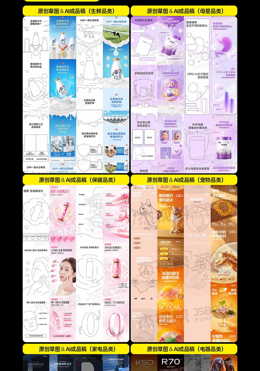 图片[7]-电商头等舱AI设计全能进阶2026新课：PS+即梦+Nano Banana+ComfyUI，从产品精修到详情页全案设计-大象聊项目