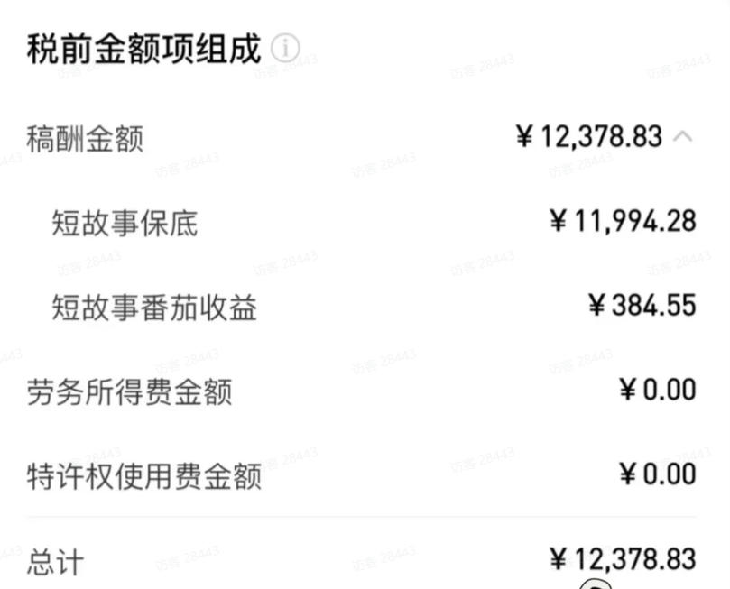 AI小说短故事项目，大佬亲测月入1-3W，零基础教你用AI批量产出优质短故事，实现一稿多吃多渠道变现（更新0910）