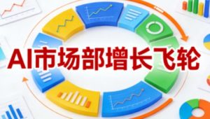 AI市场部增长飞轮,从1-100的电商内容提效实战,让优质内容成为你的流量引擎(更新2026年9月)-大象聊项目