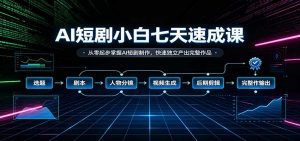 AI短剧小白七天速成课：从零起步掌握AI短剧制作，快速独立产出完整作品-大象聊项目