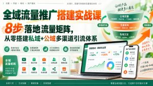全域流量推广搭建实战课,8步落地流量矩阵,从零搭建私域+公域多渠道引流体系-大象聊项目