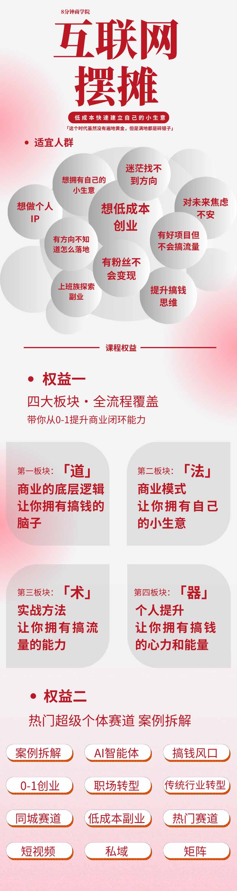 图片[1]-AI+新个体创业必修课-更新0922｜道法术器｜商业逻辑·小红书流量·AI智能体｜低成本打造个人变现小生意全套教学-大象聊项目