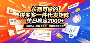 长期可做的拼多多一件代发矩阵，单日稳定2k+，货源选品+实操全流程，零基础直接照做【揭秘】-大象聊项目