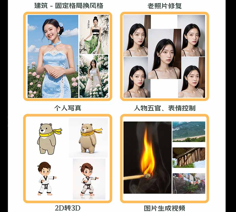 图片[2]-【无水印】AI商业视觉设计实战课：从SD基础部署到ComfyUI+Flux工作流，掌握摄影电商建筑AI创作-大象聊项目