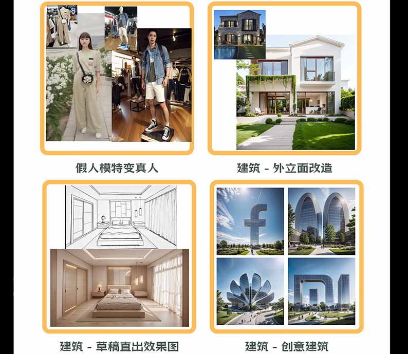 图片[3]-【无水印】AI商业视觉设计实战课：从SD基础部署到ComfyUI+Flux工作流，掌握摄影电商建筑AI创作-大象聊项目