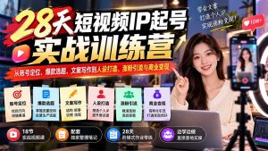 28天短视频IP起号实战训练营:从账号定位、爆款选题、文案写作到人设打造、涨粉引流与商业变现-大象聊项目