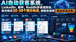 【无水印】AI自动获客系统,LinkedIn、邮件、Reddit多渠道联动,每月稳拿20-30个预约电话,躺着收线索【原创双语字幕】-大象聊项目